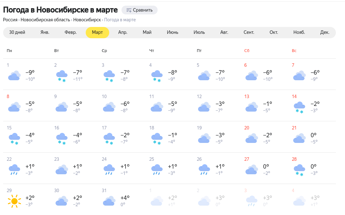 Фото Стал известен прогноз погоды на первый месяц весны в Новосибирске 2